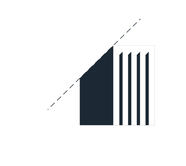 Veta BIM